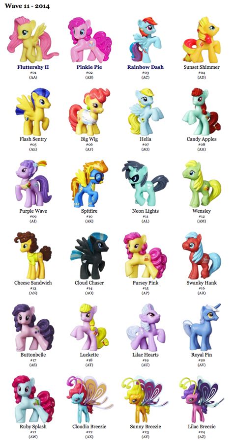 my little pony names|my little pony name chart.